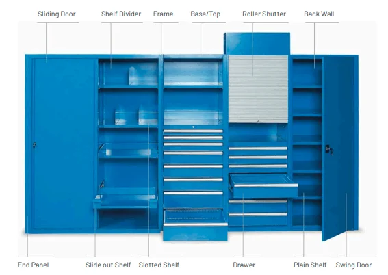 storage1